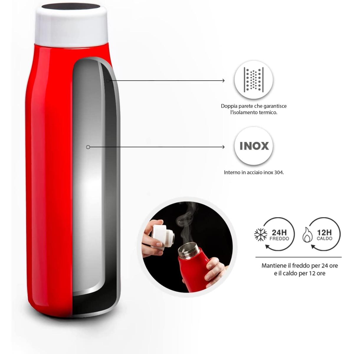 Borraccia termica con display digitale 500 ml - pantone