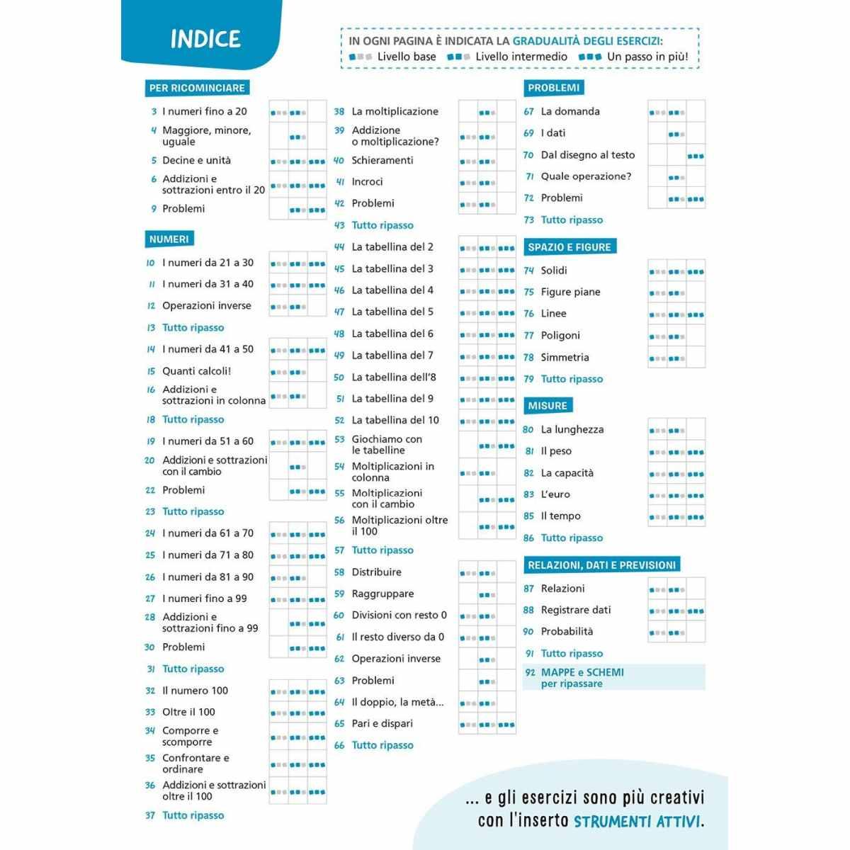 Il tutto esercizi - matematica - per la scuola primaria vol. 2