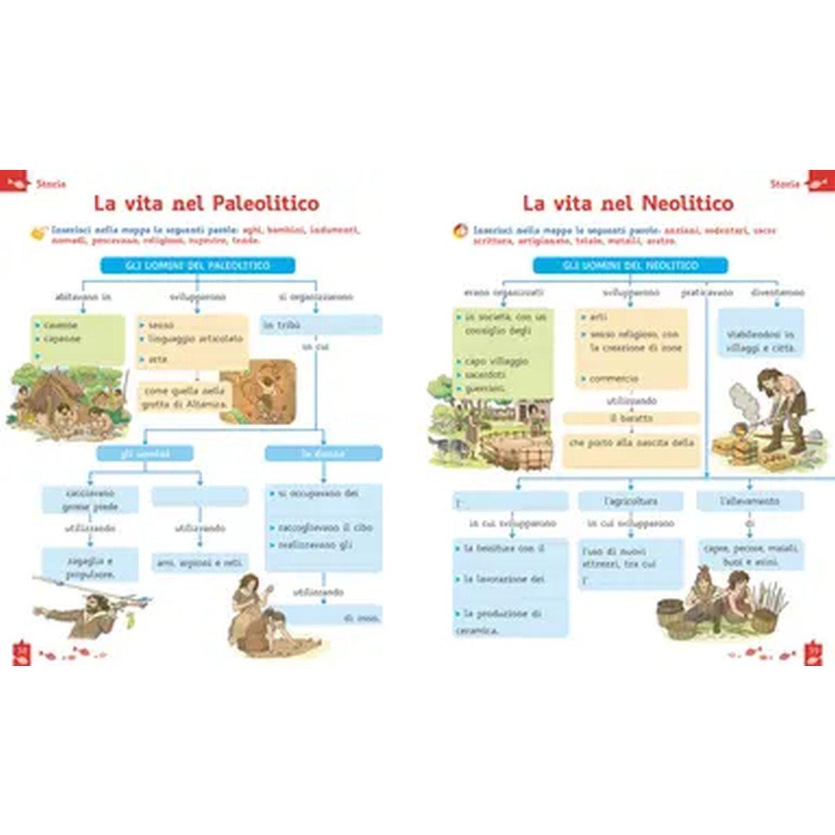 È tempo di vacanze. vol. 3