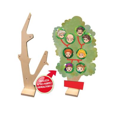 Albero genealogico in kit