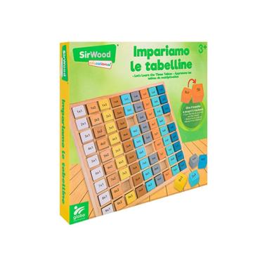 Tabella algoritmica delle molteplicazioni 9 x 9