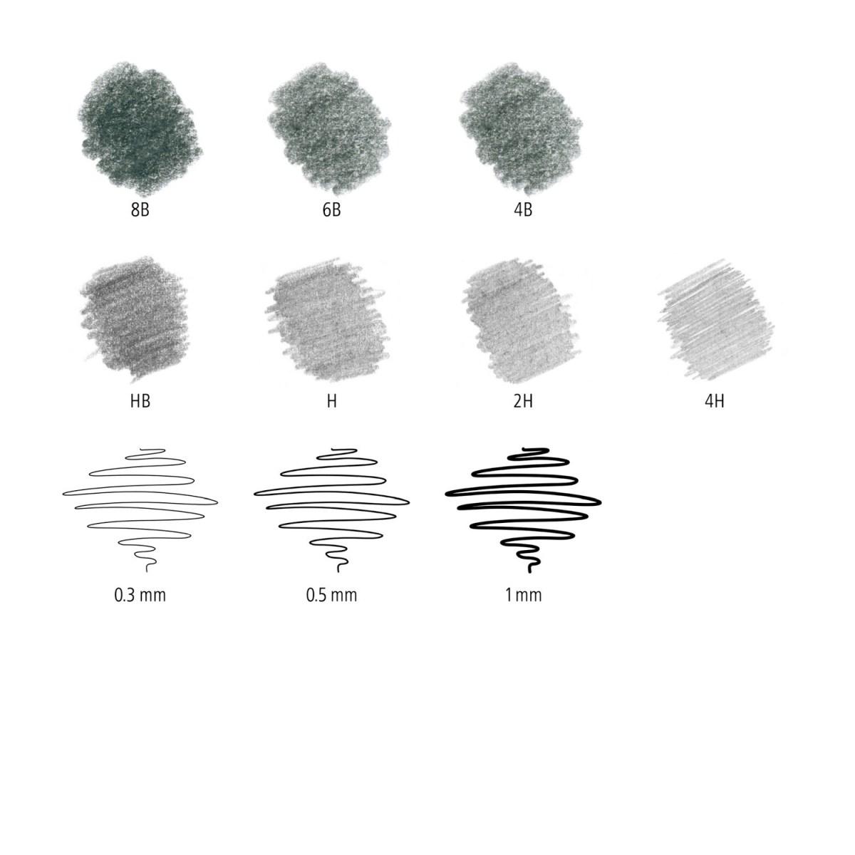 Mars® lumograph® 100 matita in grafite