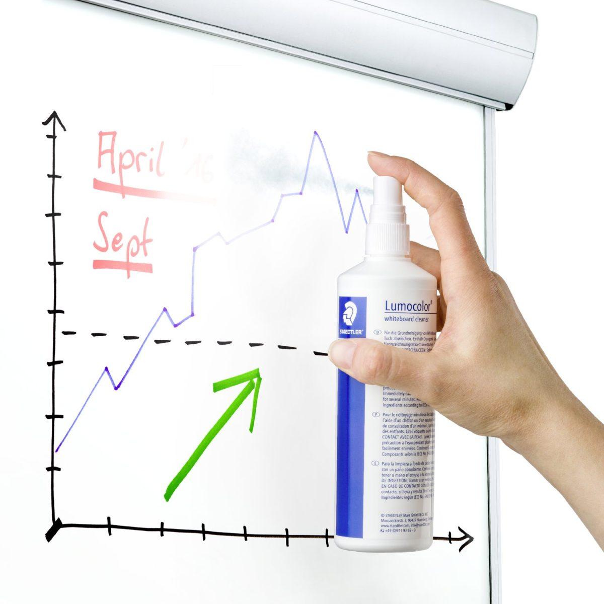 Staedtler lumocolor® whiteboard cleaner 681