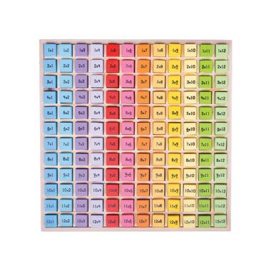 Cubetti delle tabelline in legno - 144 pezzi