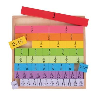 Tavola delle frazioni in legno